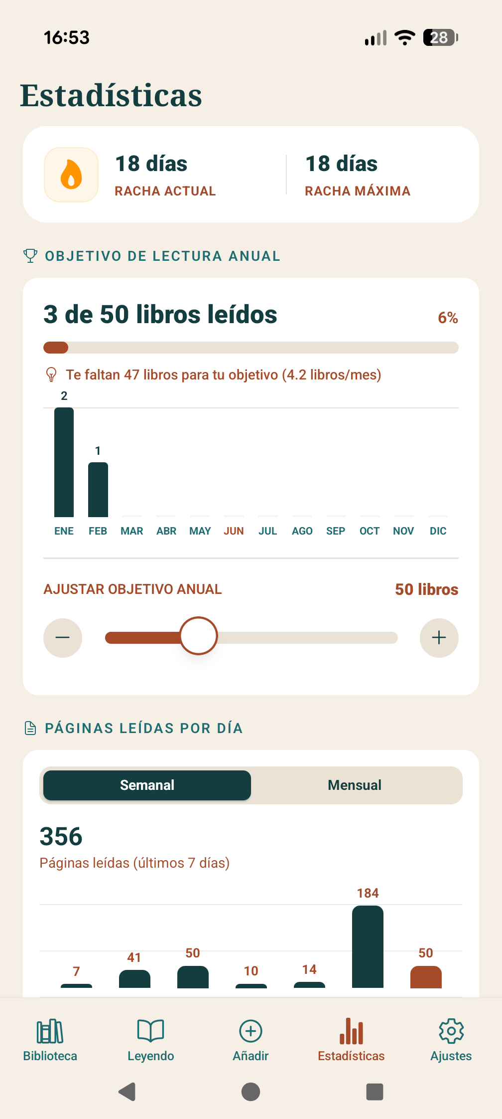 Pantalla de estadísticas de Niblio